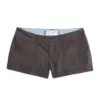 Dark Grey Double-Button Shorts with Patch Pockets